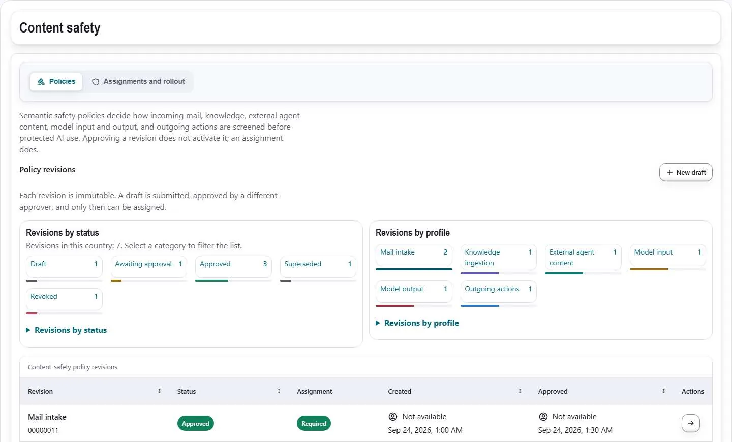 OneMail content-safety administration showing policy revisions by status and by protected boundary, with approval by a separate approver before assignment.