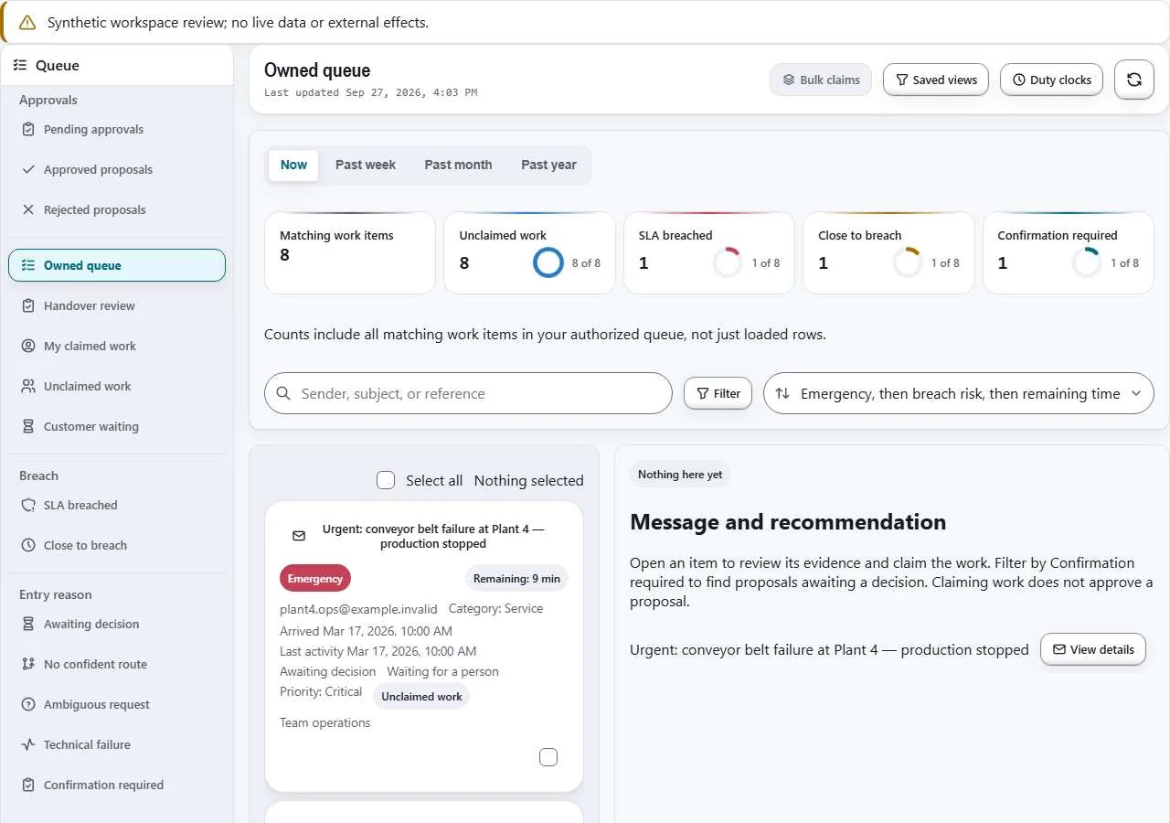 OneMail owned queue showing counts of unclaimed, breached and near-breach work, filters by entry reason, and an emergency service request with nine minutes left on its decision clock.